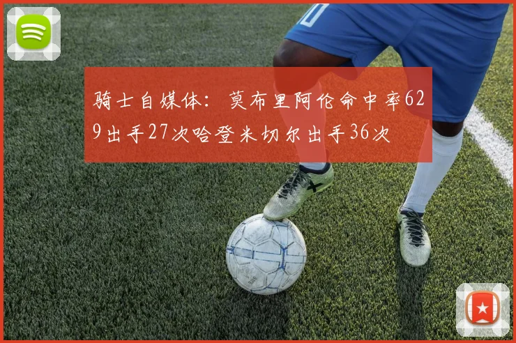 骑士自媒体：莫布里阿伦命中率629出手27次哈登米切尔出手36次